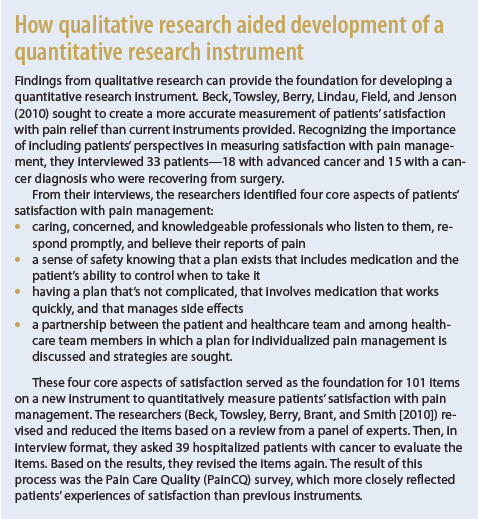 qualitative research study nursing