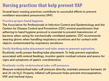 What's the Best Way to Diagnose Ventilator-Associated Pneumonia?