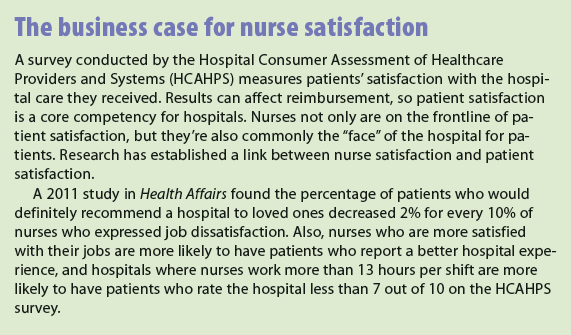 The business case for nurse satisfaction