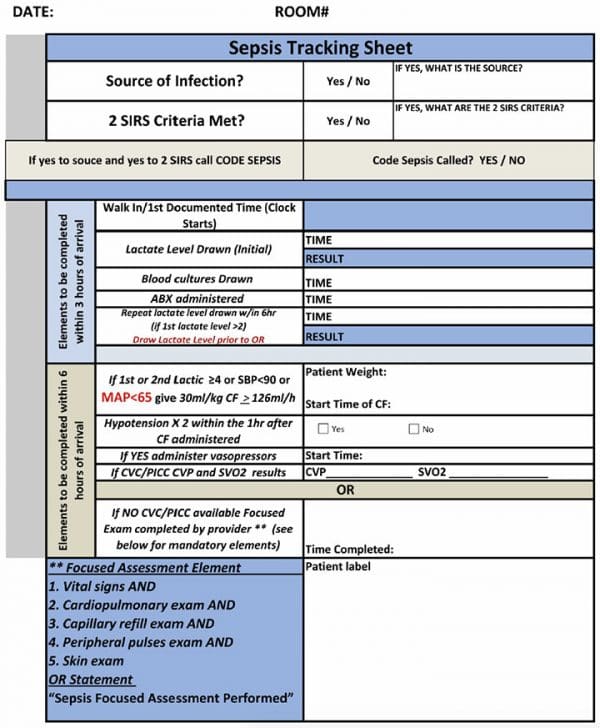 Sepsis Resuscitation Nurses Worksheet