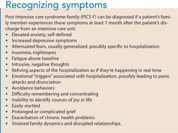 Families and post-intensive care syndrome - American Nurse Today