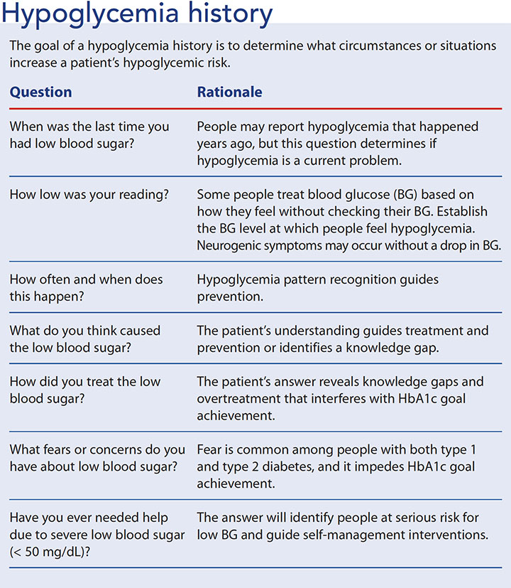 Nursing Care Plan Hypoglycemia Nursing Care Plan For Baby By Sayyada 