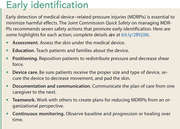 Evidence-based Practice: Medical Device–related Pressure Injury Prevention