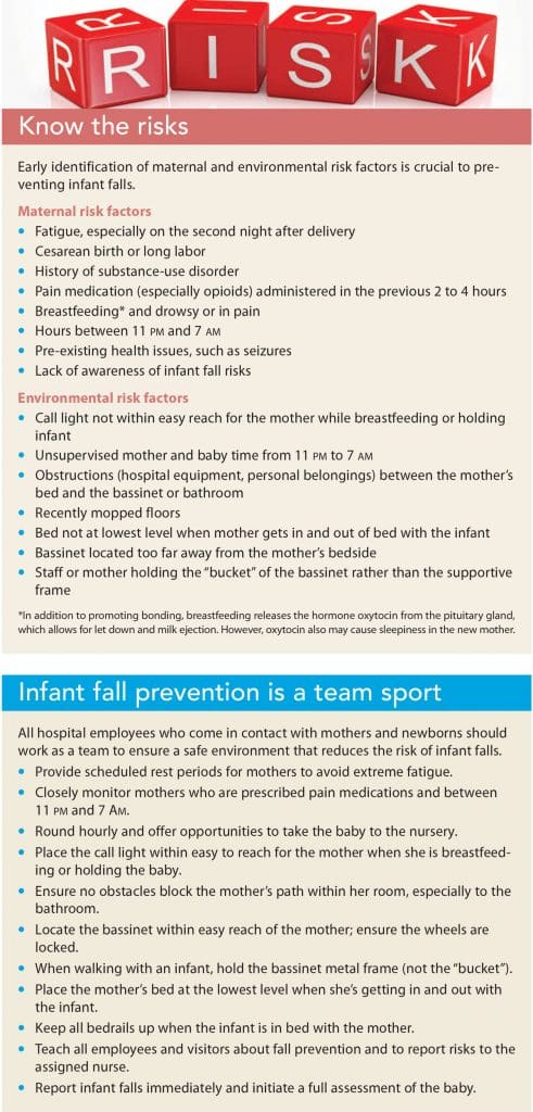 preventing-postpartum-newborn-falls-american-nurse