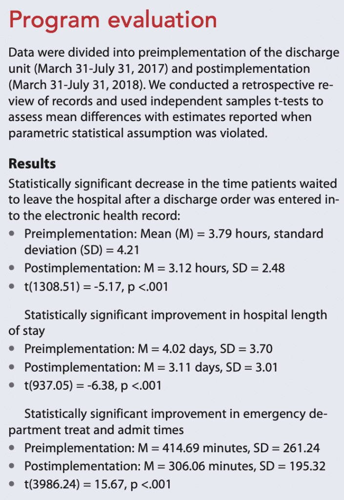 Discharge unit efficiency