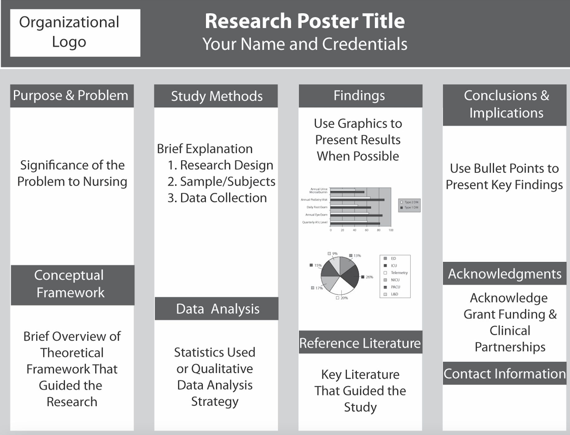 standard poster size for scientific conference