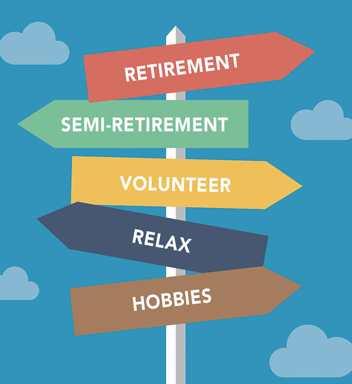 How to Determine the Right Time to Retire