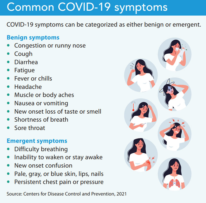 Palliative care and COVID-19