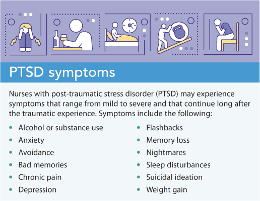 COVID-19 and PTSD in frontline nurses