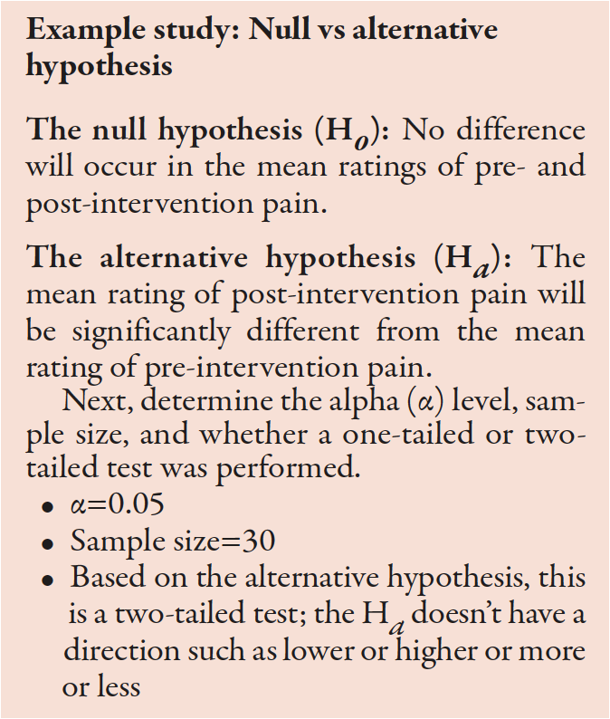 how to find the null hypothesis in a research article