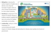 Figure 1: Health Care Climate Council’s Playbook for Hospitals